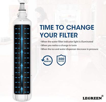Aktivkohlenstoffersatz für die Kühlwasseraufbereitung SUB-ZER 4204490