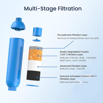 NSF-zertifizierter Seewasserfilter mit 1 flexiblem Schlauchschutz 3 Monate Filterlaufzeit