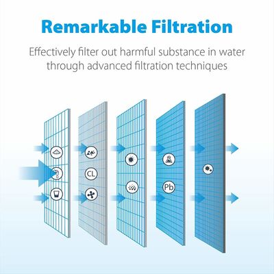 LT1000PC ADQ747935 MDJ64844601 NSF-zertifizierter Kühlwasserfilterersatz