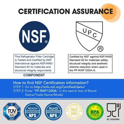 LT1000P Fluorid-Wasserfilterpatrone Die perfekte Ergänzung zu Ihrem Kühlschrank